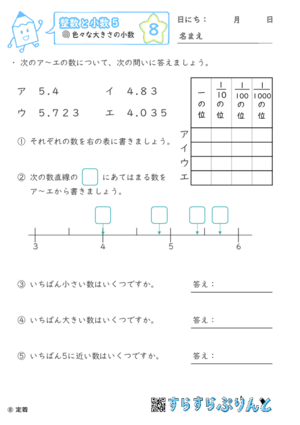 【08】色々な大きさの小数【整数と小数５】