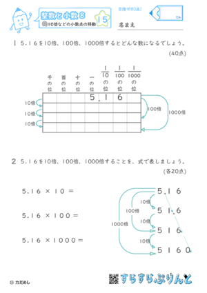 【15】10倍・100倍などの小数点の移動【整数と小数８】】