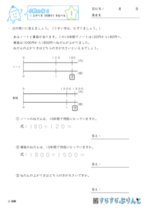 【01】上がり方（何倍か）を比べる【小数の倍６】