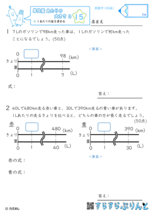 【15】１あたりの量を求める【単位量あたりの大きさ３】