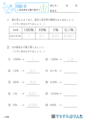 【01】百分率を小数で表そう【割合５】