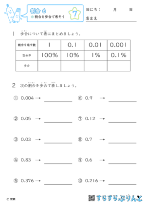 【07】割合を歩合で表そう【割合６】