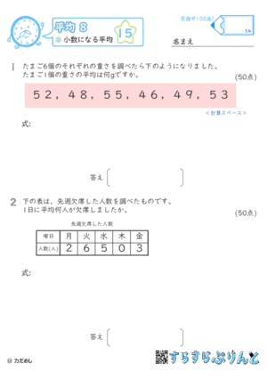 【15】小数になる平均【平均８】