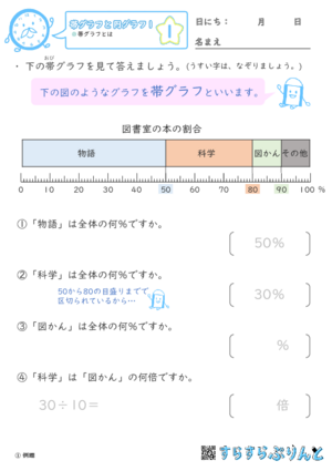 【01】帯グラフとは【帯グラフと円グラフ１】