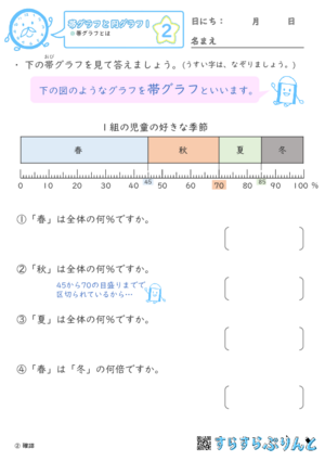 【02】帯グラフとは【帯グラフと円グラフ１】