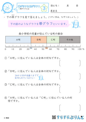 【03】帯グラフとは【帯グラフと円グラフ１】