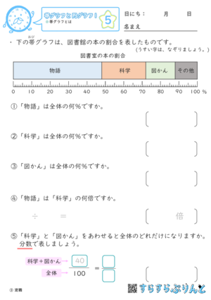 【05】帯グラフとは【帯グラフと円グラフ１】