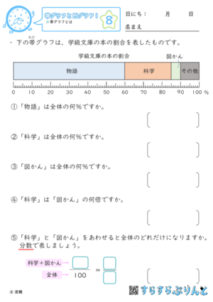 【08】帯グラフとは【帯グラフと円グラフ１】