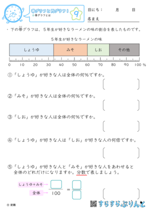 【09】帯グラフとは【帯グラフと円グラフ１】