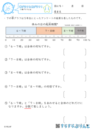 【11】帯グラフとは【帯グラフと円グラフ１】