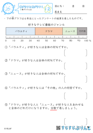 【12】帯グラフとは【帯グラフと円グラフ１】