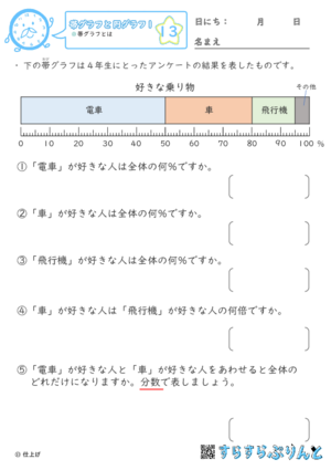 【13】帯グラフとは【帯グラフと円グラフ１】