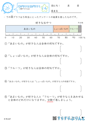 【14】帯グラフとは【帯グラフと円グラフ１】