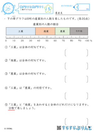 【15】帯グラフとは【帯グラフと円グラフ１】