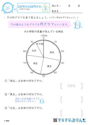 【03】円グラフとは【帯グラフと円グラフ２】