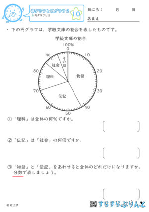 【10】円グラフとは【帯グラフと円グラフ２】