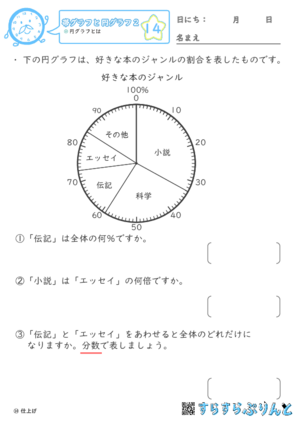 【14】円グラフとは【帯グラフと円グラフ２】