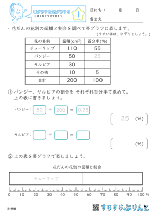 【01】表を帯グラフで表そう【帯グラフと円グラフ３】