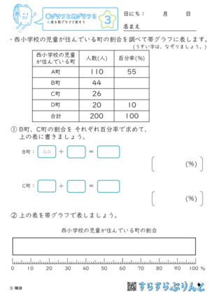 【03】表を帯グラフで表そう【帯グラフと円グラフ３】