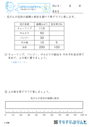 【05】表を帯グラフで表そう【帯グラフと円グラフ３】