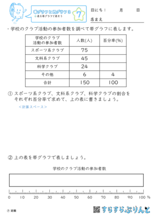 【07】表を帯グラフで表そう【帯グラフと円グラフ３】