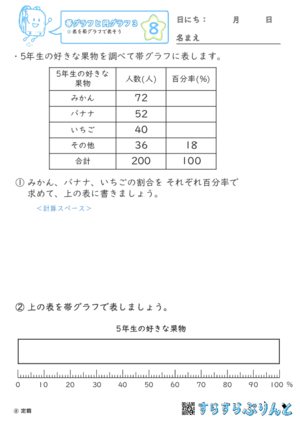 【08】表を帯グラフで表そう【帯グラフと円グラフ３】