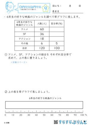 【09】表を帯グラフで表そう【帯グラフと円グラフ３】