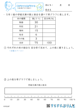 【10】表を帯グラフで表そう【帯グラフと円グラフ３】