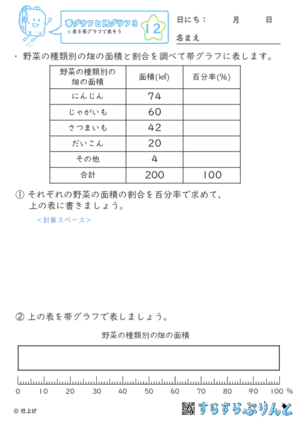 【12】表を帯グラフで表そう【帯グラフと円グラフ３】