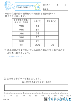 【14】表を帯グラフで表そう【帯グラフと円グラフ３】