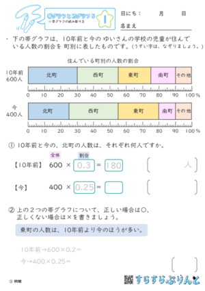 【01】帯グラフの読み取り方【帯グラフと円グラフ５】