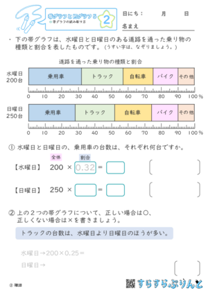 【02】帯グラフの読み取り方【帯グラフと円グラフ５】