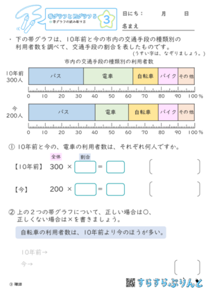 【03】帯グラフの読み取り方【帯グラフと円グラフ５】