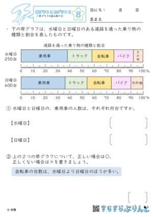 【08】帯グラフの読み取り方【帯グラフと円グラフ５】