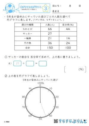 【03】表を円グラフで表そう【帯グラフと円グラフ４】