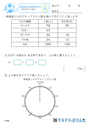 【04】表を円グラフで表そう【帯グラフと円グラフ４】