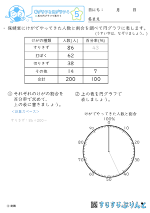 【05】表を円グラフで表そう【帯グラフと円グラフ４】