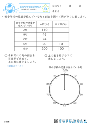 【06】表を円グラフで表そう【帯グラフと円グラフ４】