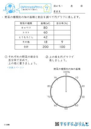 【07】表を円グラフで表そう【帯グラフと円グラフ４】