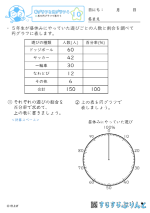 【10】表を円グラフで表そう【帯グラフと円グラフ４】