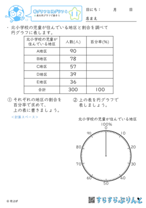 【11】表を円グラフで表そう【帯グラフと円グラフ４】