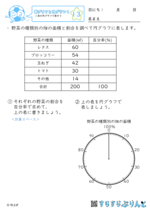 【13】表を円グラフで表そう【帯グラフと円グラフ４】