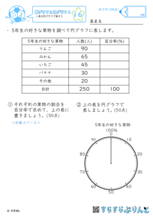 【16】表を円グラフで表そう【帯グラフと円グラフ４】