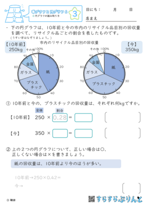 【03】円グラフの読み取り方【帯グラフと円グラフ６】