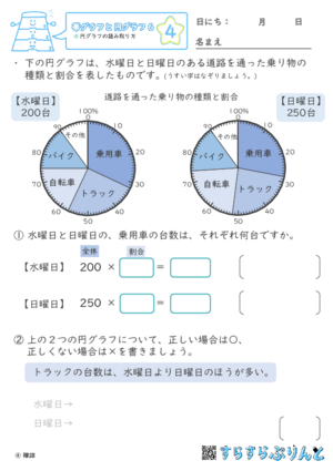 【04】円グラフの読み取り方【帯グラフと円グラフ６】