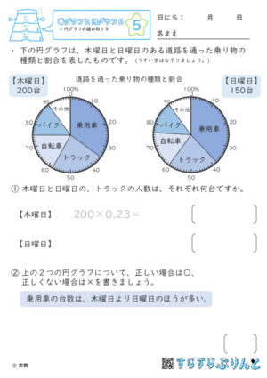 【05】円グラフの読み取り方【帯グラフと円グラフ６】