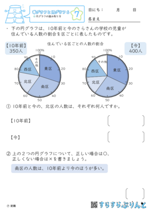 【07】円グラフの読み取り方【帯グラフと円グラフ６】