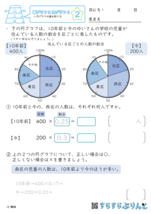 【02】円グラフの読み取り方【帯グラフと円グラフ６】