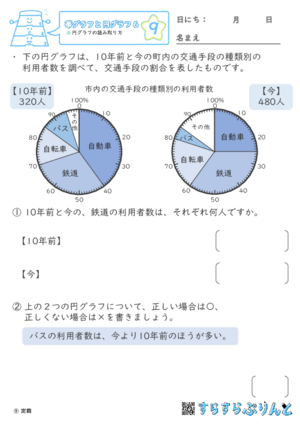 【09】円グラフの読み取り方【帯グラフと円グラフ６】