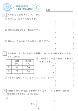 「【すらぷりまとめ】小５測定(変化と関係)」まとめPDF